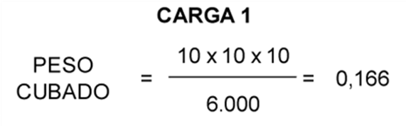 peso cubado exemplo carga 1