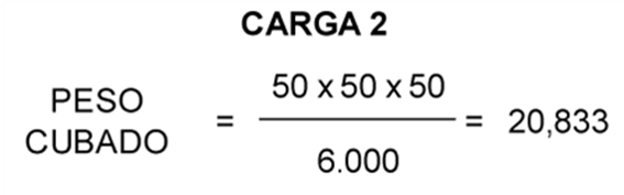 peso cubado exemplo carga 2